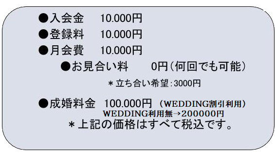 ryoukin